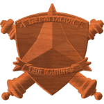 1st Battalion 12th Marines