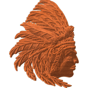 Indian Head Pattern