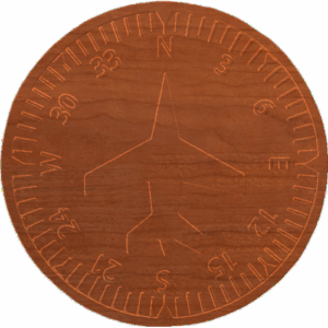 AC-Compass