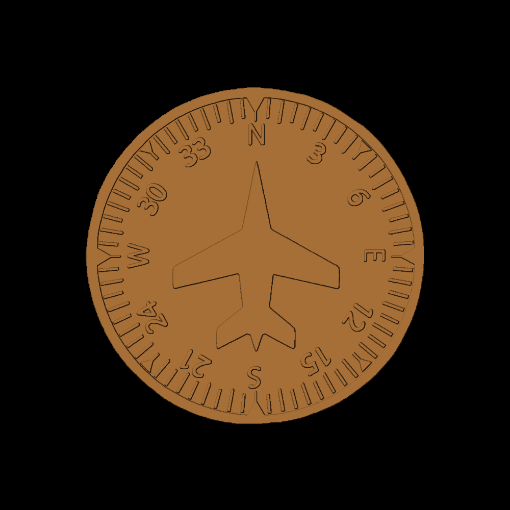 AC-Compass