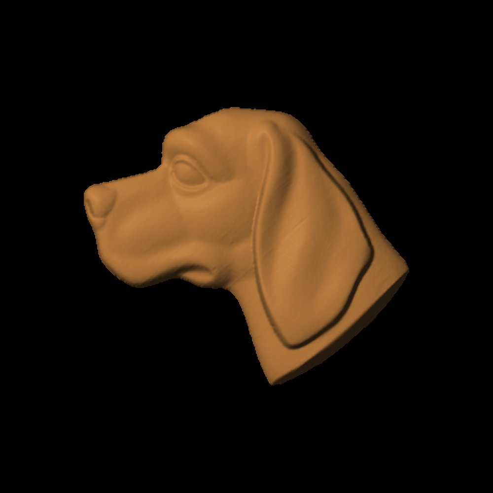 DogProfile